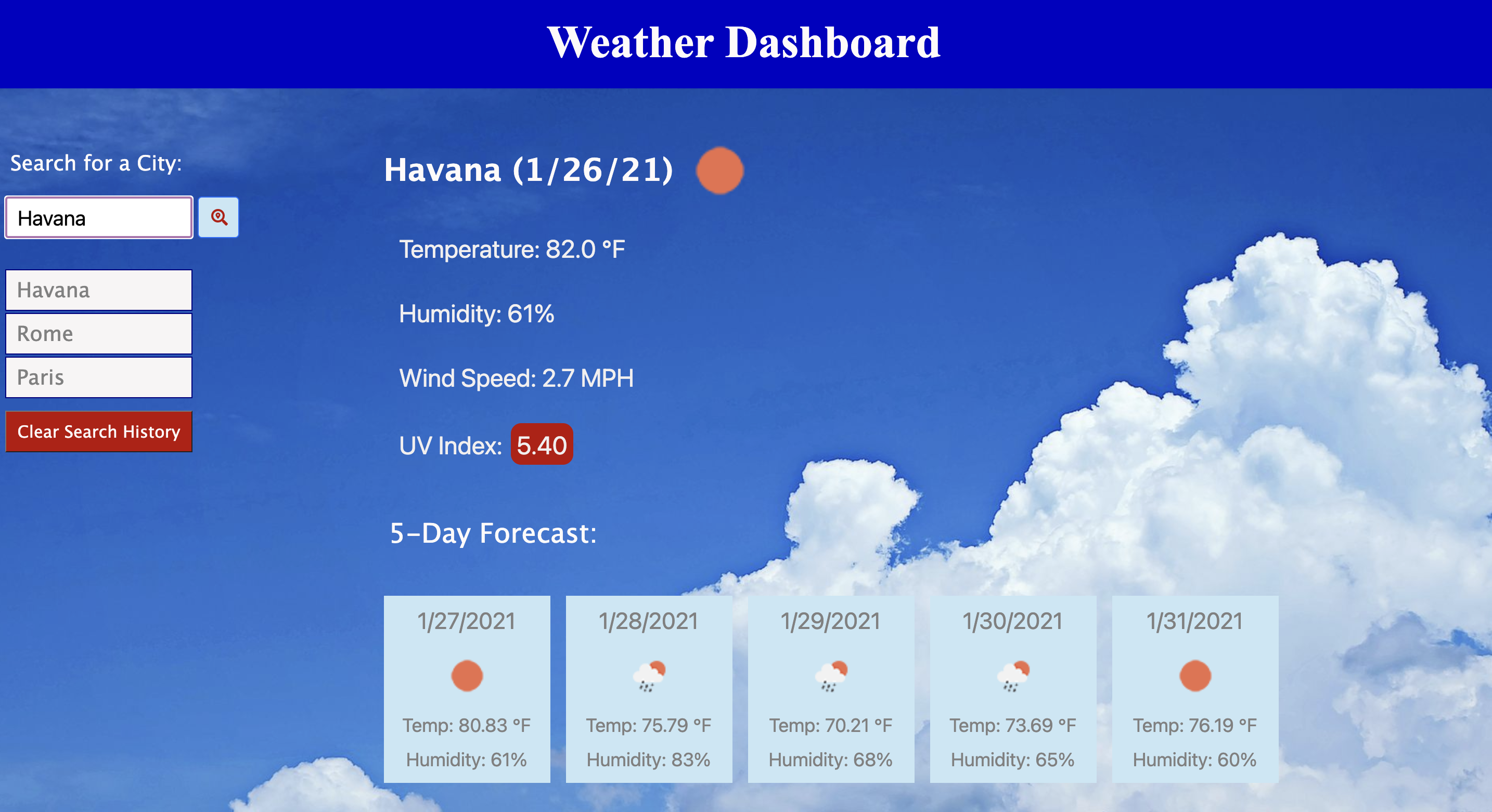 Weather Dashboard: Havana